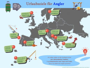 urlaubsziele_fuer_angler